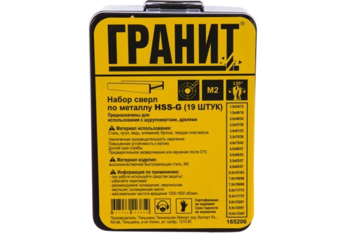 Набор сверл по металлу ГРАНИТ 165206 hss-g, 19 шт.